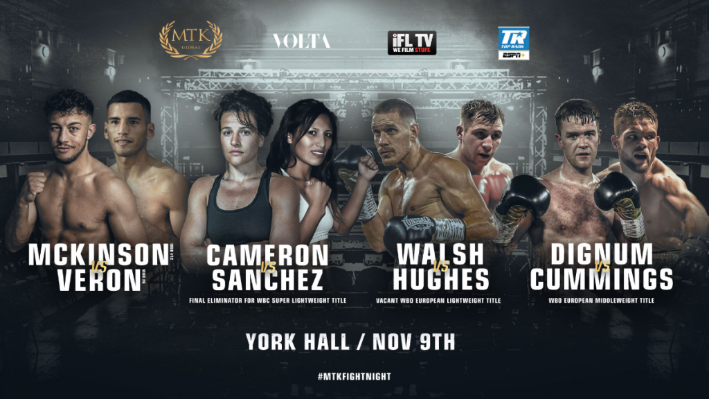 Conrad Cummings-Danny Dignum Middleweight Clash Headlines # ...